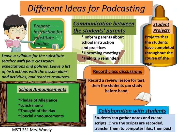 different ideas for podcasting