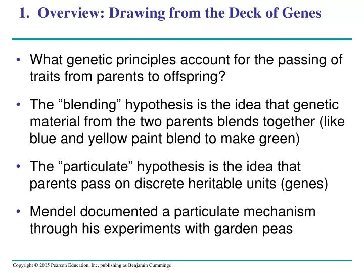 1 overview drawing from the deck of genes