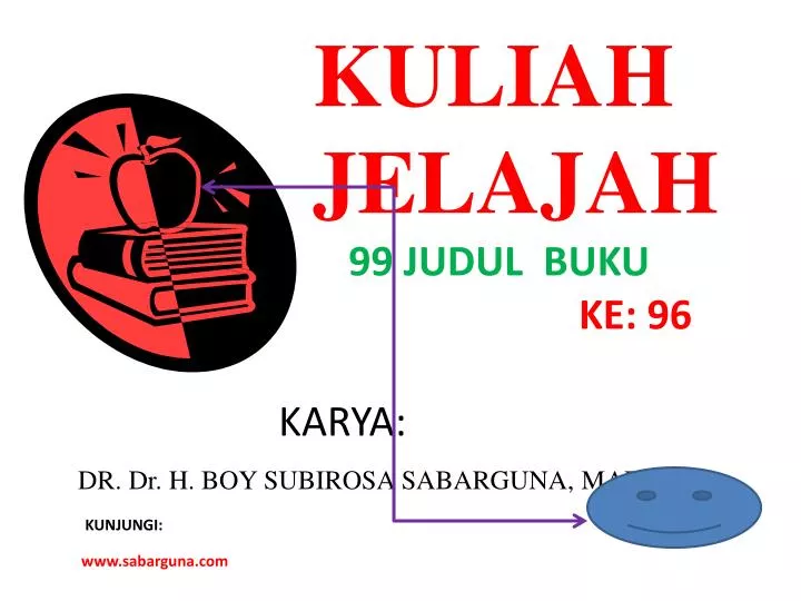 kuliah jelajah 99 judul buku ke 96 karya dr dr h boy subirosa sabarguna mars