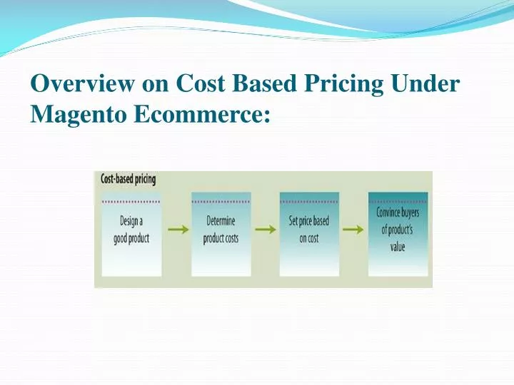 overview on cost based pricing under magento ecommerce