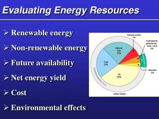 Evaluating Energy Resources