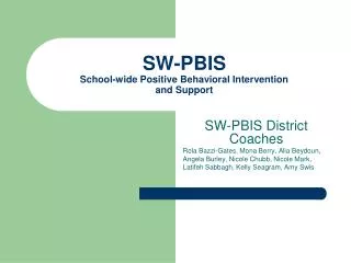 SW-PBIS School-wide Positive Behavioral Intervention and Support
