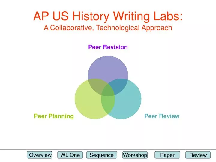 ap us history writing labs a collaborative technological approach