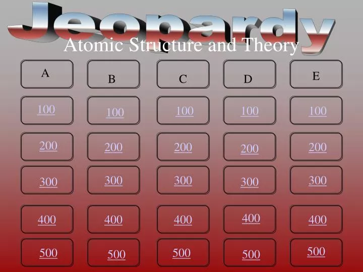 atomic structure and theory