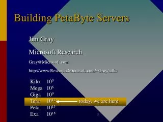 Building PetaByte Servers