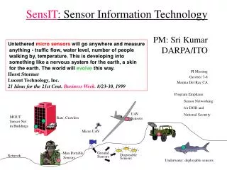 SensIT : Sensor Information Technology PM: Sri Kumar DARPA/ITO