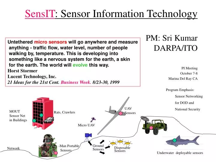sensit sensor information technology pm sri kumar darpa ito