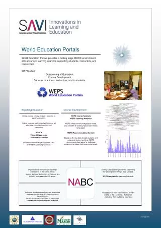 World Education Portals