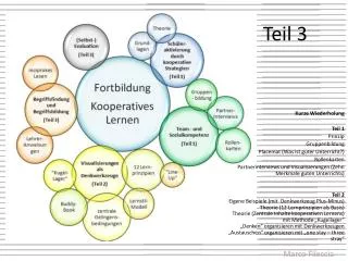 teil 3