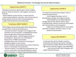 Submitted by Roger Falcone Affiliation UCBerkeley /LBNL