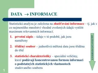data informace