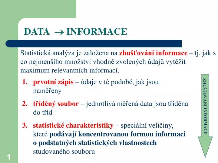 data informace