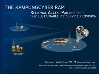 What is the KampungCyber RAP?