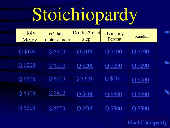 stoichiopardy