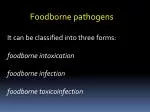 Foodborne pathogens It can be classified into three forms: foodborne intoxication - slide 1