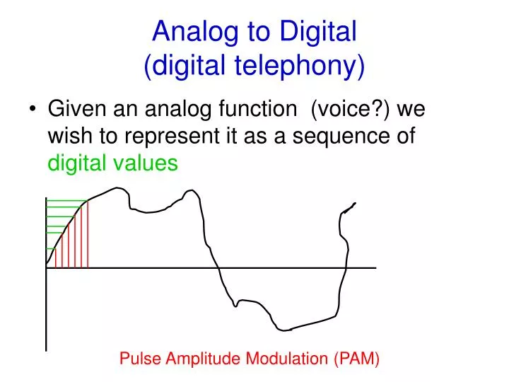 analog to digital digital telephony