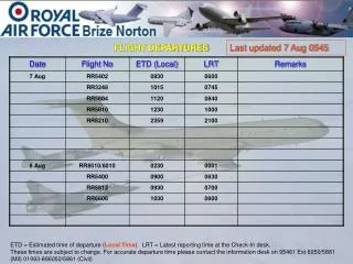 Last updated 7 Aug 0545