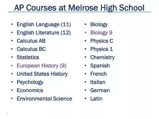 AP Courses at Melrose High School