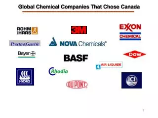 Global Chemical Companies That Chose Canada