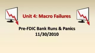 Unit 4: Macro Failures