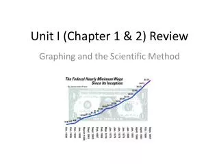Unit I (Chapter 1 &amp; 2) Review