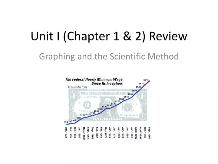 unit i chapter 1 2 review