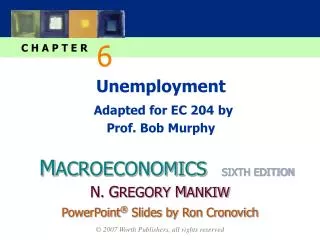 Unemployment Adapted for EC 204 by Prof. Bob Murphy