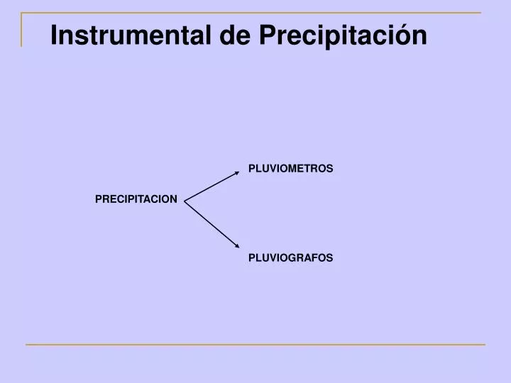 instrumental de precipitaci n