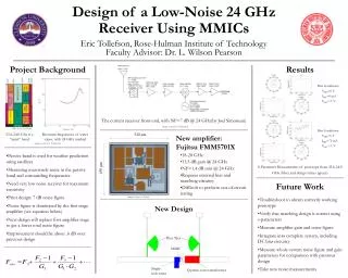 Design of a Low-Noise 24 GHz Receiver Using MMICs