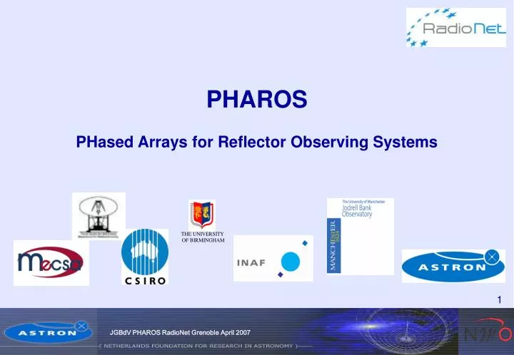 pharos phased arrays for reflector observing systems