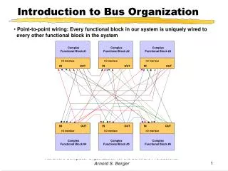 Introduction to Bus Organization
