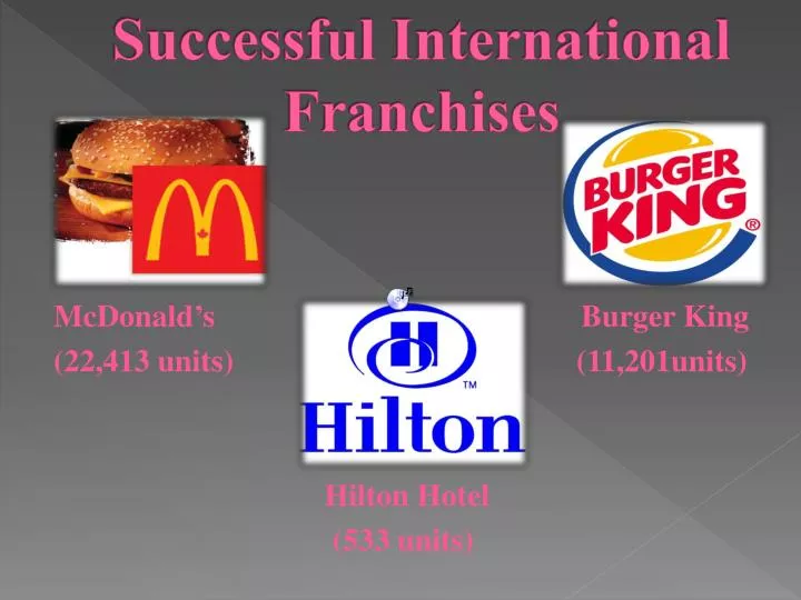 successful international franchises