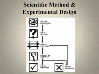Scientific Method &amp; Experimental Design
