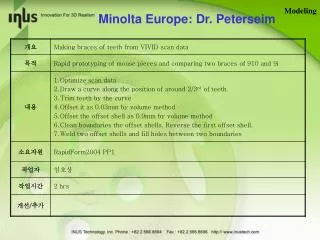 Minolta Europe: Dr. Peterseim