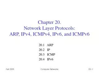 Chapter 20. Network Layer Protocols: ARP, IPv4, ICMPv4, IPv6, and ICMPv6