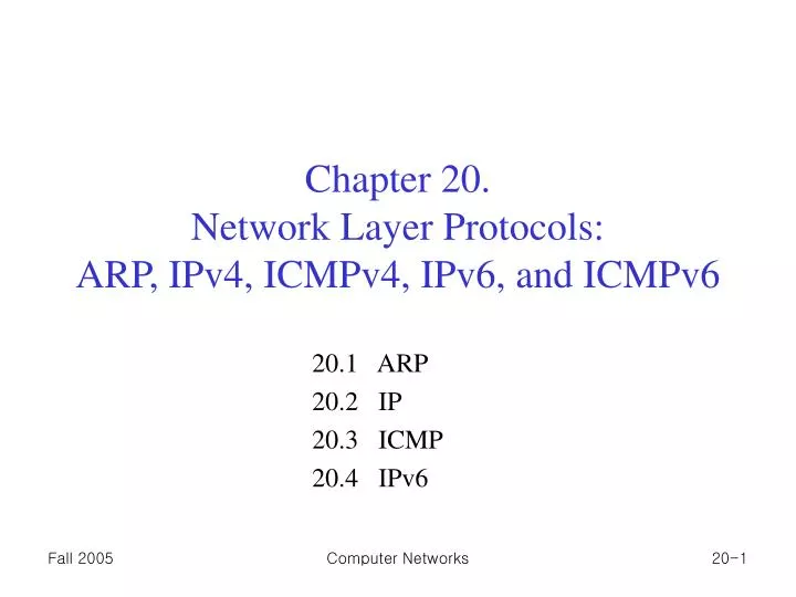 chapter 20 network layer protocols arp ipv4 icmpv4 ipv6 and icmpv6