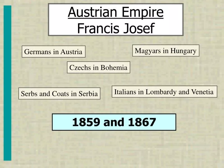 austrian empire francis josef