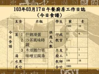 103 03 17
