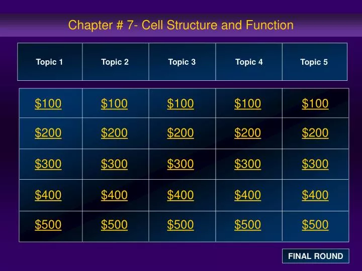 chapter 7 cell structure and function