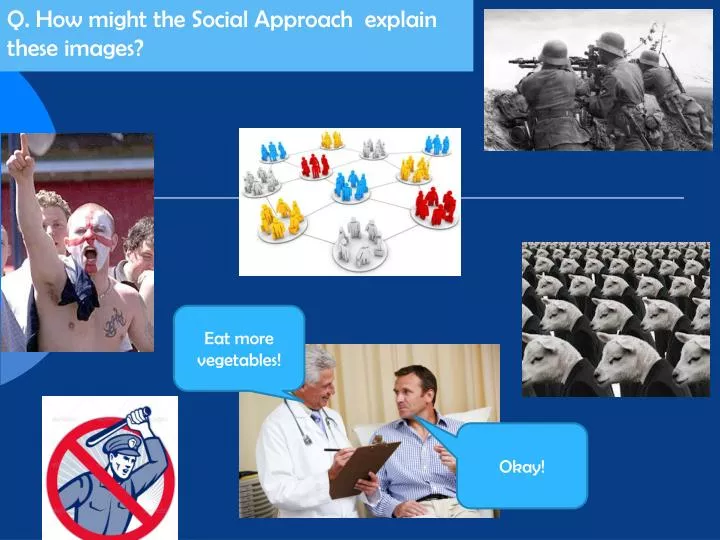 q how might the social approach explain these images