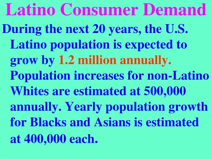 latino consumer demand