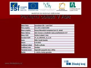 perifern oblasti v asie