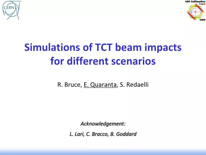 simulations of tct beam impacts for different scenarios