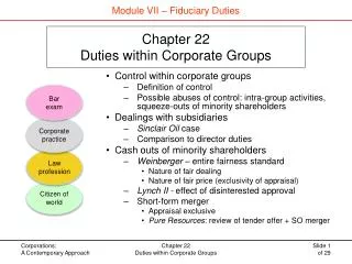 Chapter 22 Duties within Corporate Groups