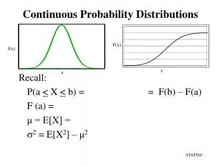 Continuous Probability Distributions