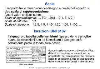 iscrizioni uni 8187