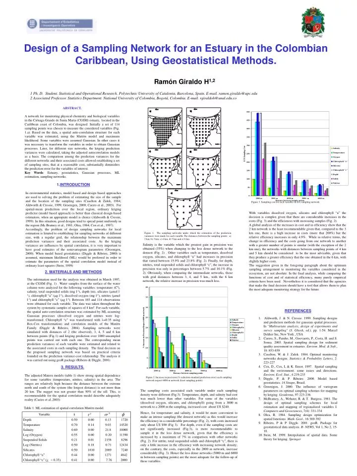 design of a sampling network for an estuary in the colombian caribbean using geostatistical methods