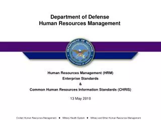 Human Resources Management (HRM) Enterprise Standards &amp;