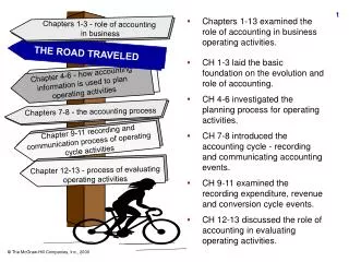 Chapters 1-13 examined the role of accounting in business operating activities.