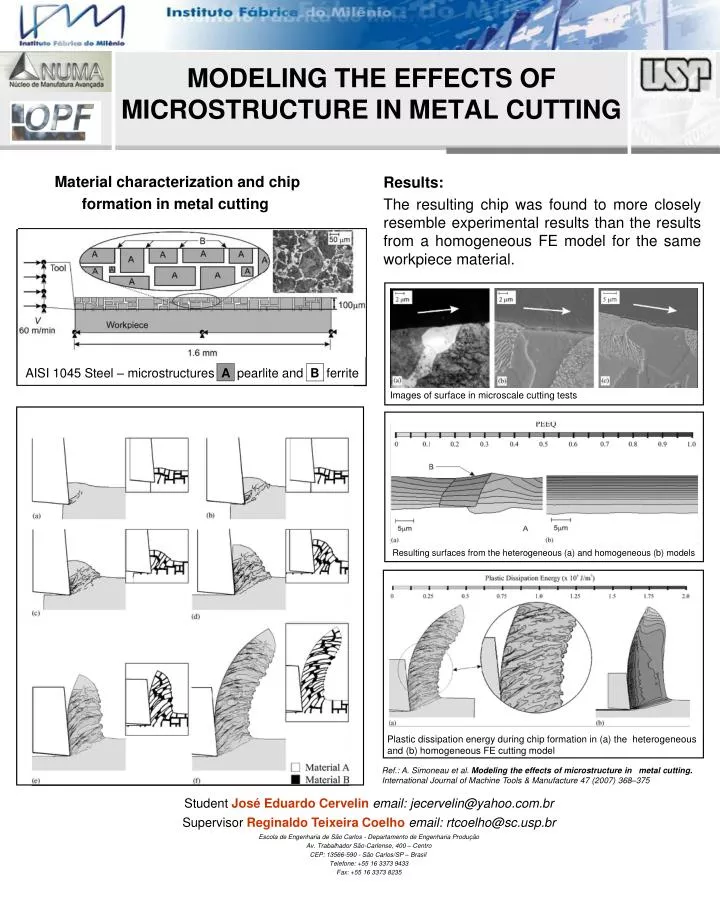 modeling the effects of microstructure in metal cutting